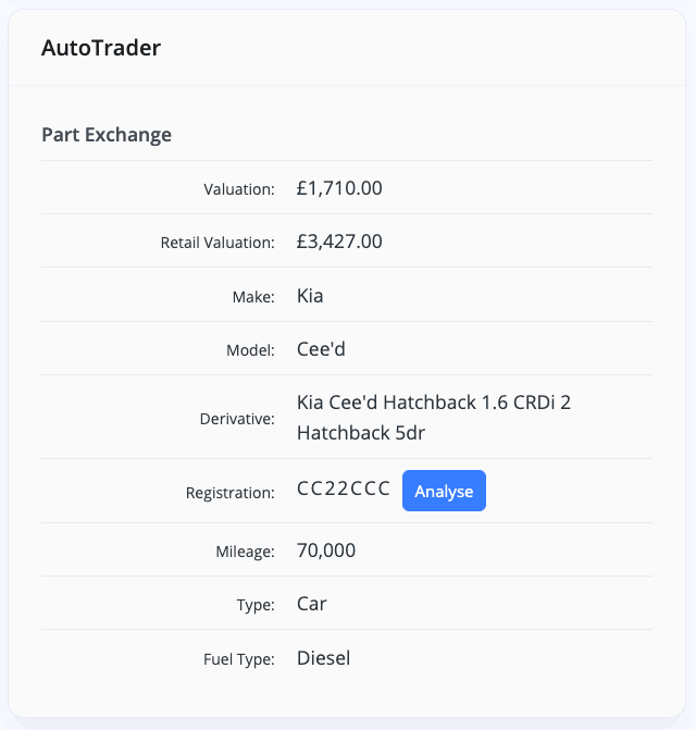 MotorDesk - Car Dealership Management - AutoTrader Leads Part Exchange