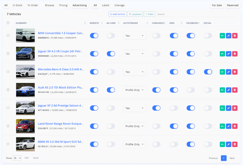 MotorDesk - Car Dealership Inventory & Stock Management Platform - Manage Your Inventory/Stock